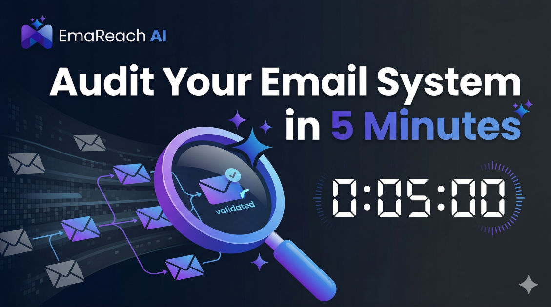 Audit Your Email System in 5 Minutes