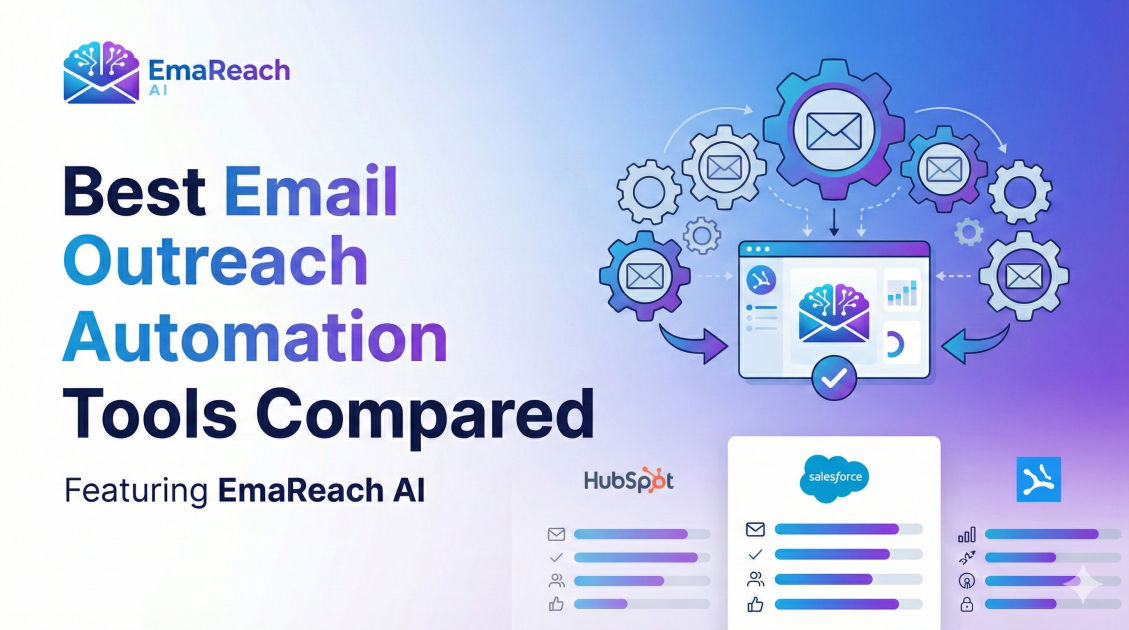 Best Email Outreach Automation Tools Compared