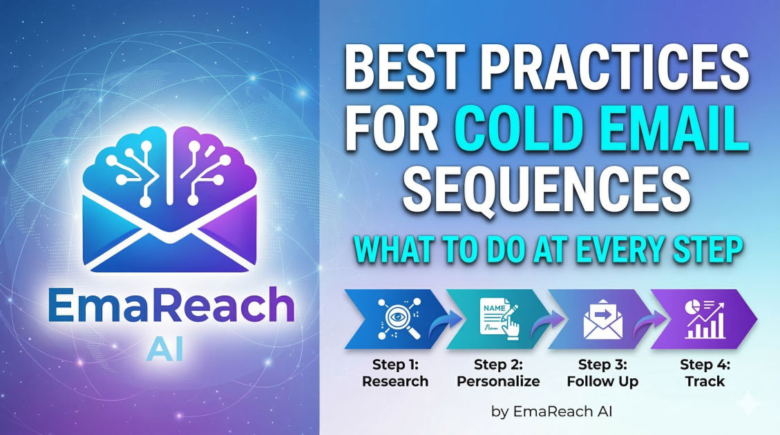 Best Practices for Cold Email Sequences: What to Do at Every Step