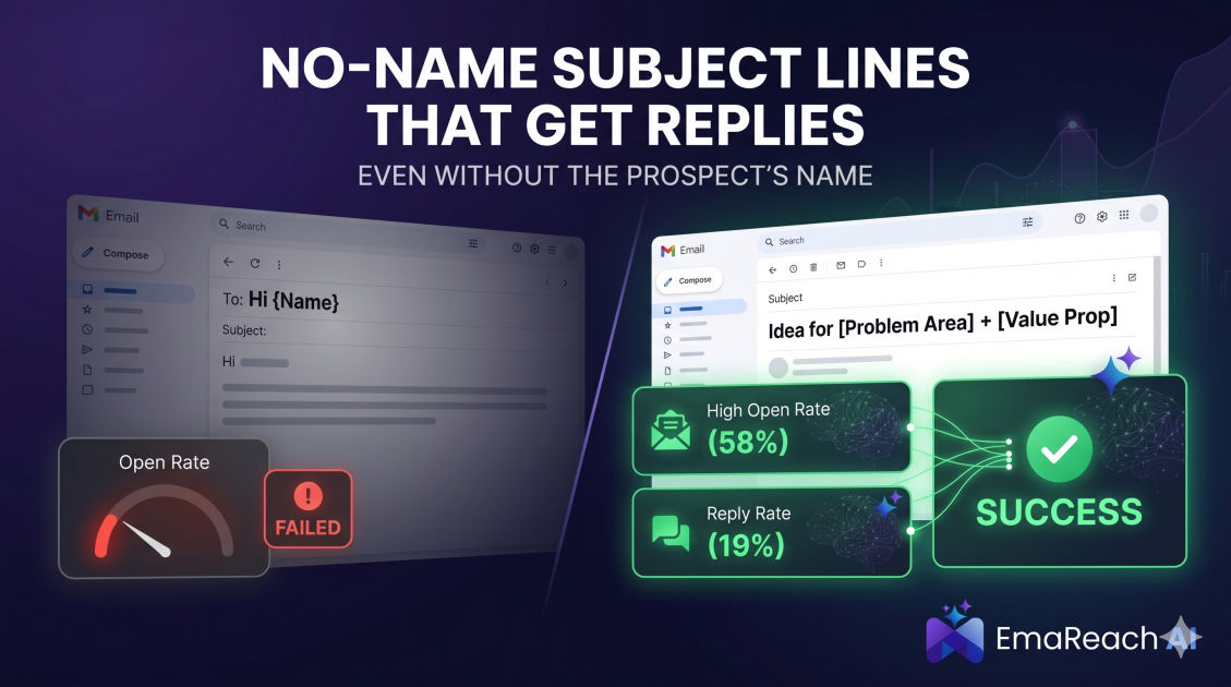 Cold Email Subject Lines That Work Even Without the Prospect's Name