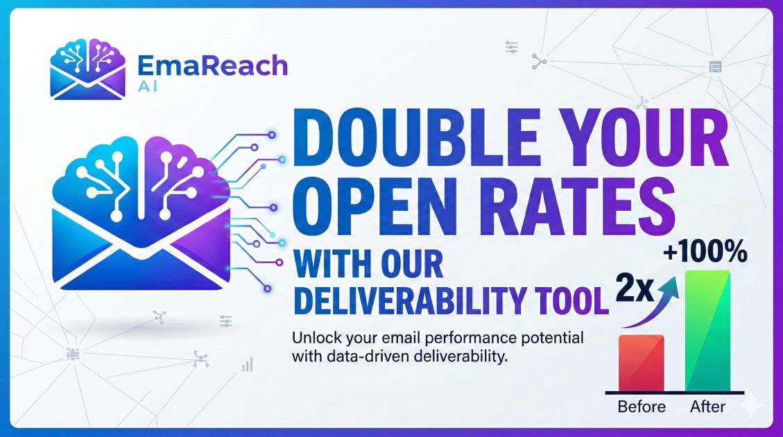 Double Your Open Rates With a Deliverability Tool