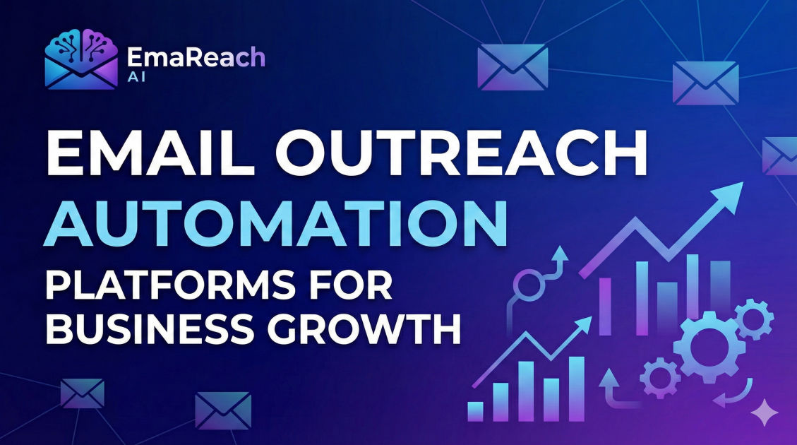 Email Outreach Automation Platforms for Business Growth