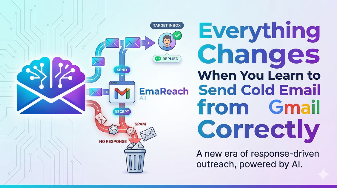 Everything Changes When You Learn to Send Cold Email from Gmail Correctly