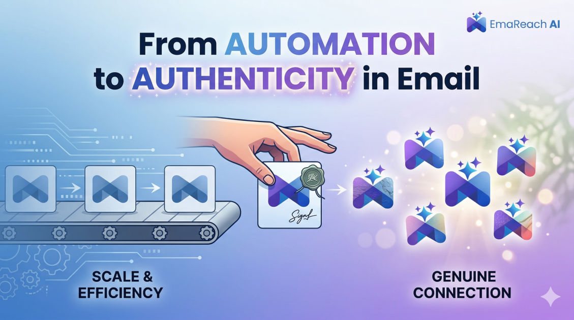 From Automation to Authenticity in Email