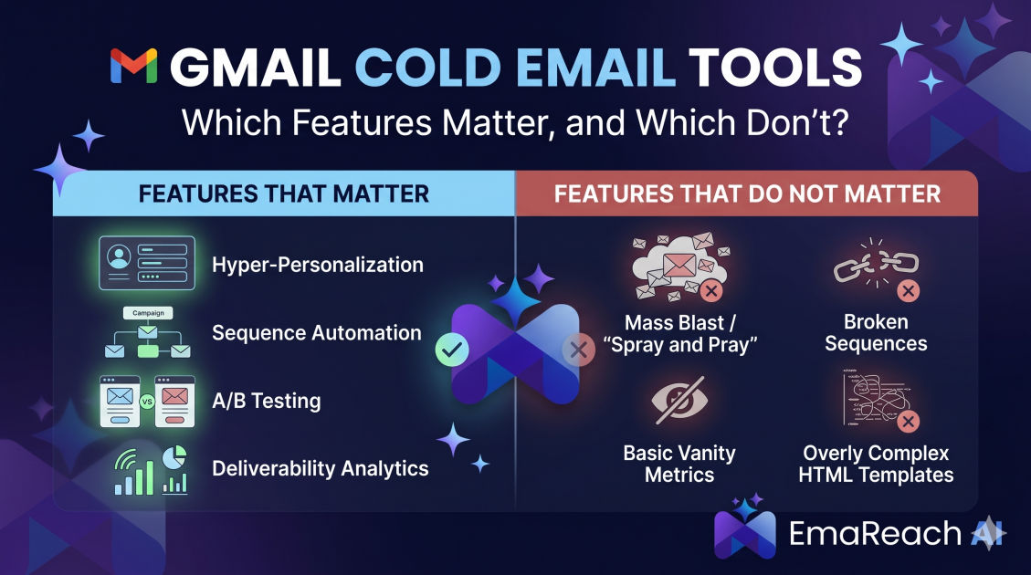 Gmail Cold Email Tool: Features That Matter and Features That Do Not