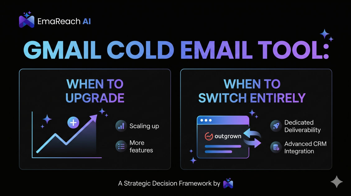 Gmail Cold Email Tool: When to Upgrade and When to Switch Entirely