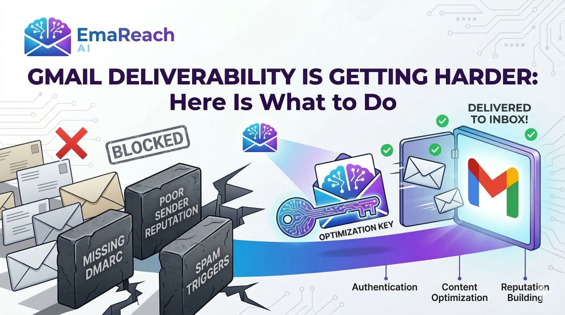 Gmail Deliverability Is Getting Harder: Here Is What to Do