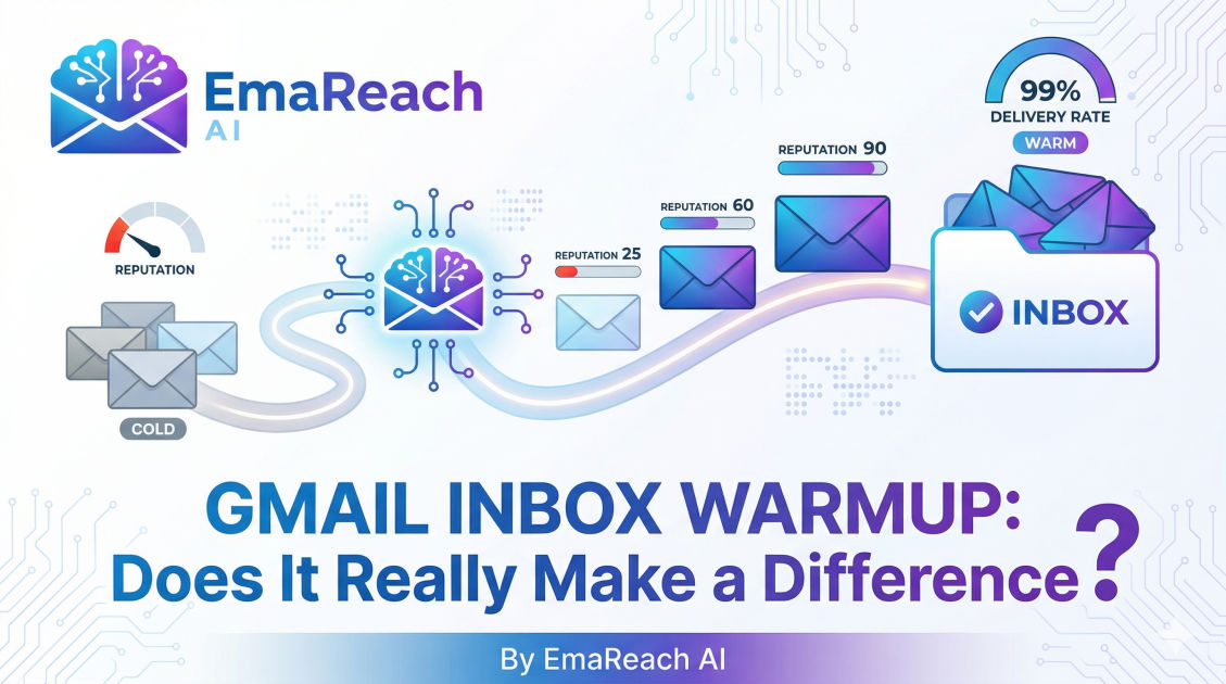 Gmail Inbox Warmup: Does It Really Make a Difference?