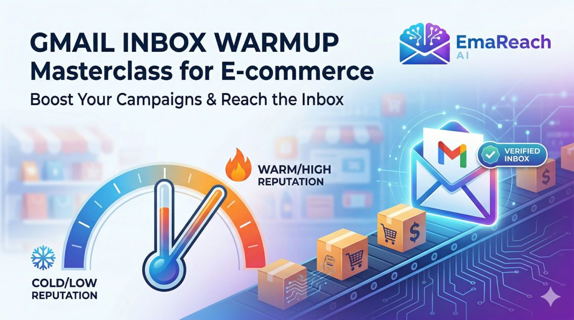 Gmail Inbox Warmup for E-commerce Email Campaigns