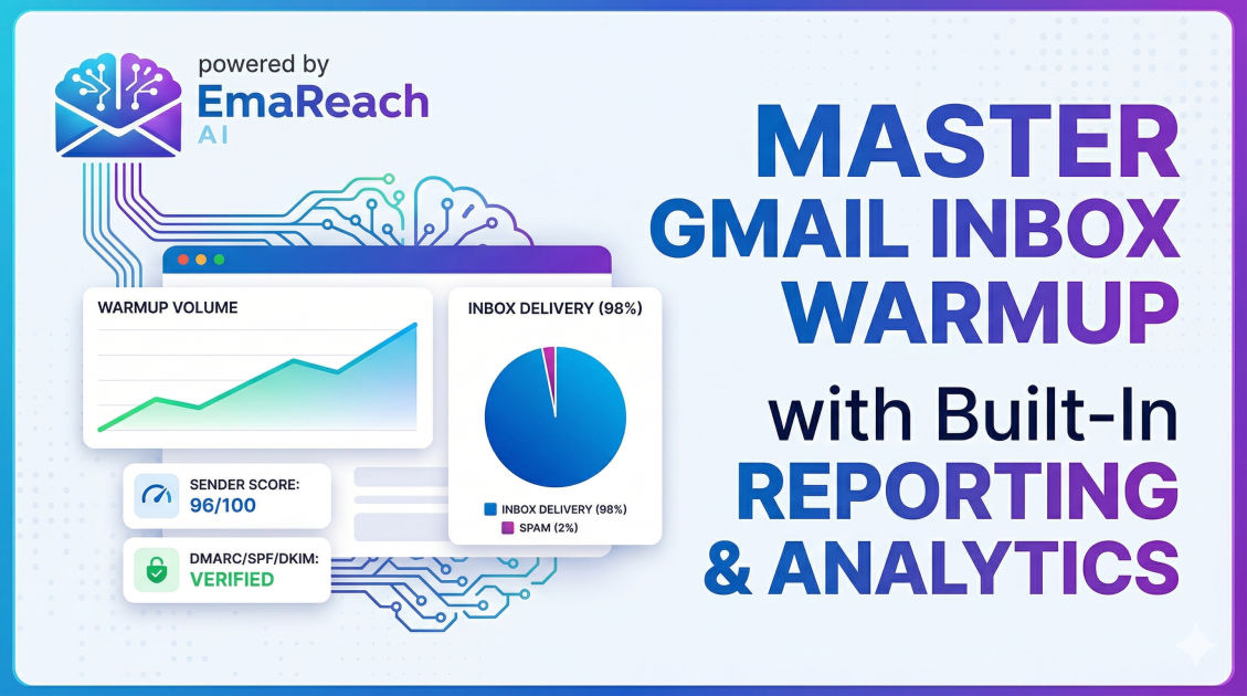 Gmail Inbox Warmup Tools with Built-In Reporting and Analytics