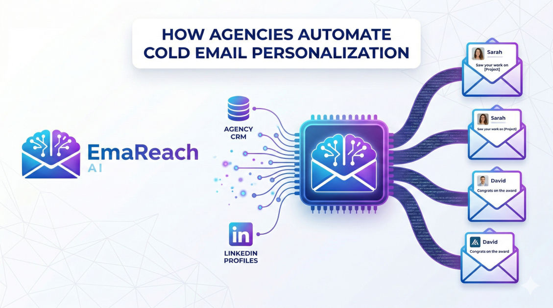 How Agencies Automate Cold Email Personalization