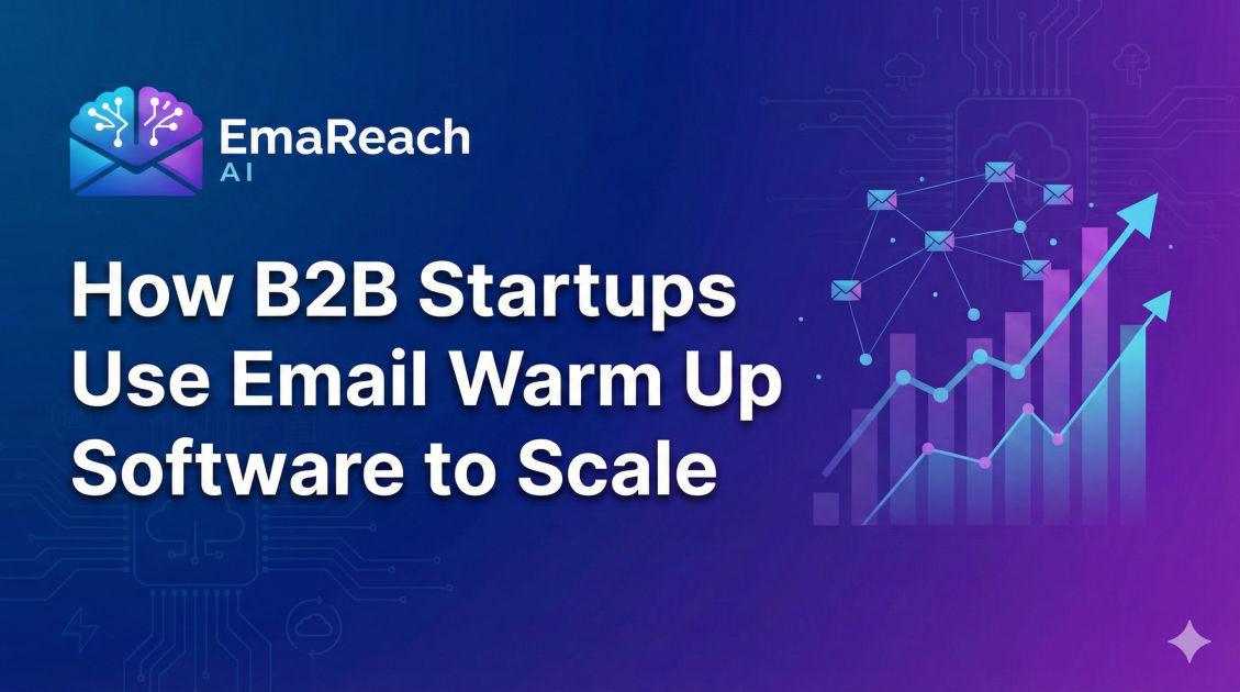 How B2B Startups Use Email Warm Up Software to Scale