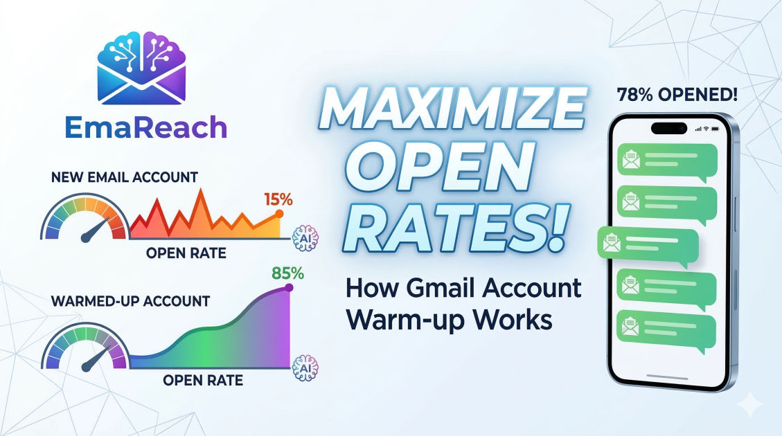 How Warming Up Gmail Affects Cold Email Open Rates