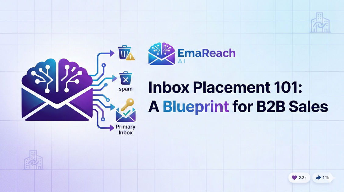 Inbox Placement 101: A Blueprint for B2B Sales