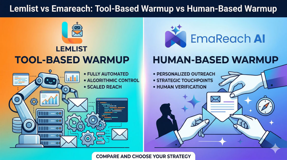 Lemlist vs Emareach: Tool-Based Warmup vs Human-Based Warmup