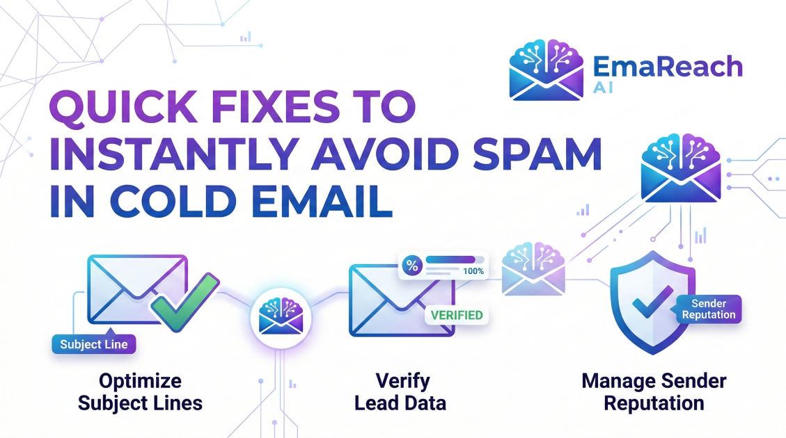 Quick Fixes to Instantly Avoid Spam in Cold Email