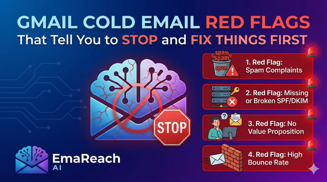 The Send Cold Email from Gmail Red Flags That Tell You to Stop and Fix Things First
