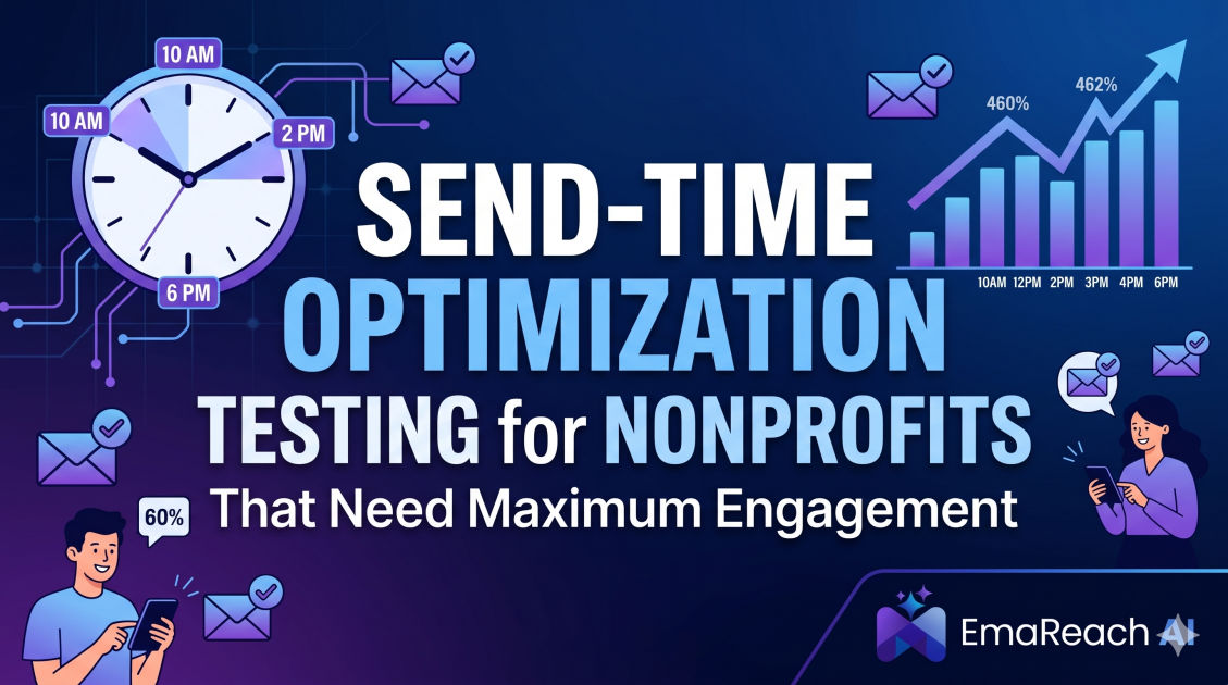 Send-Time Optimization Testing for Nonprofits That Need Maximum Engagement