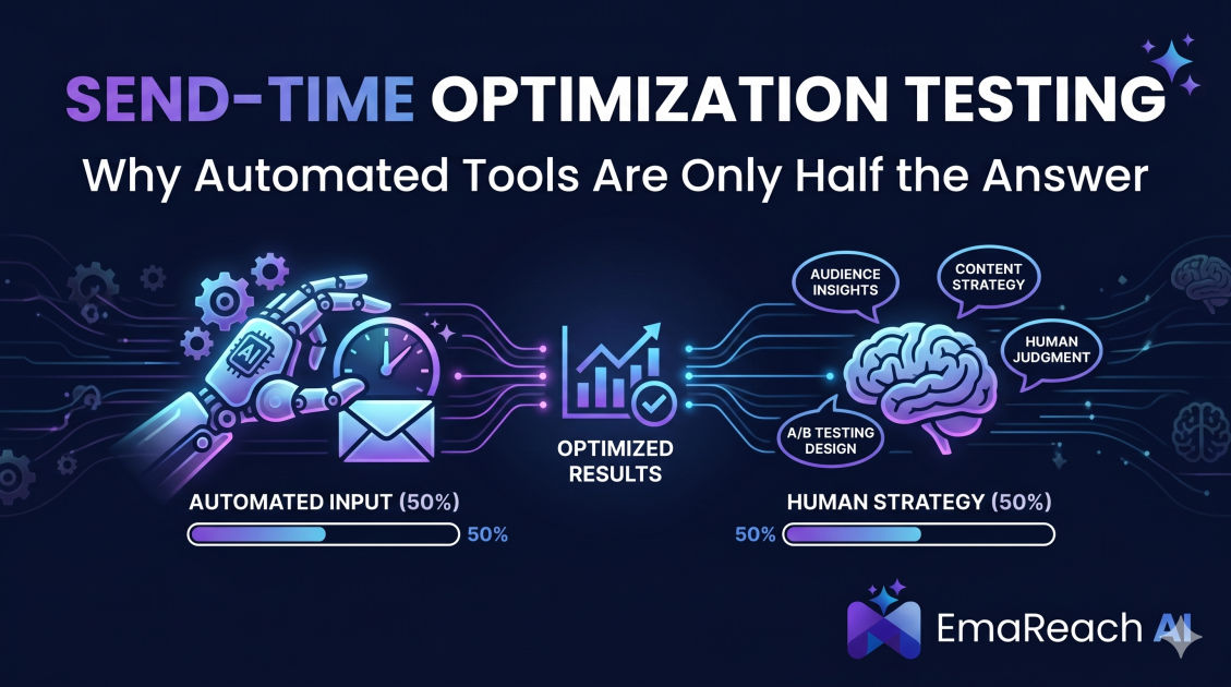 Send-Time Optimization Testing: Why Automated Tools Are Only Half the Answer