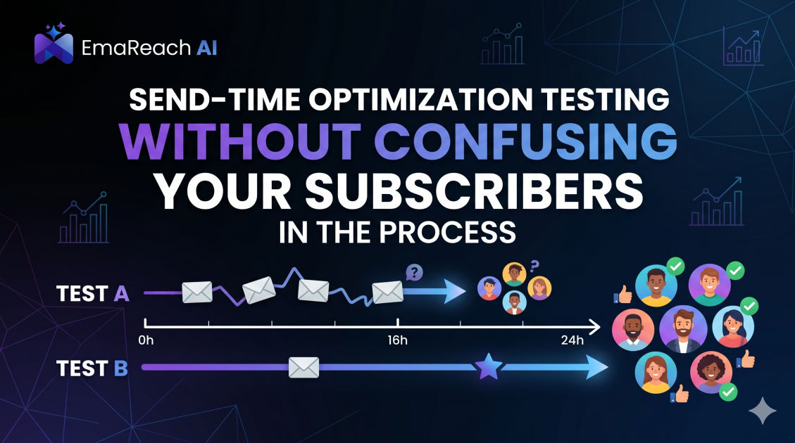 Send-Time Optimization Testing Without Confusing Your Subscribers in the Process