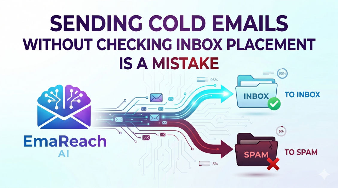 Sending Cold Emails Without Checking Inbox Placement Is a Mistake