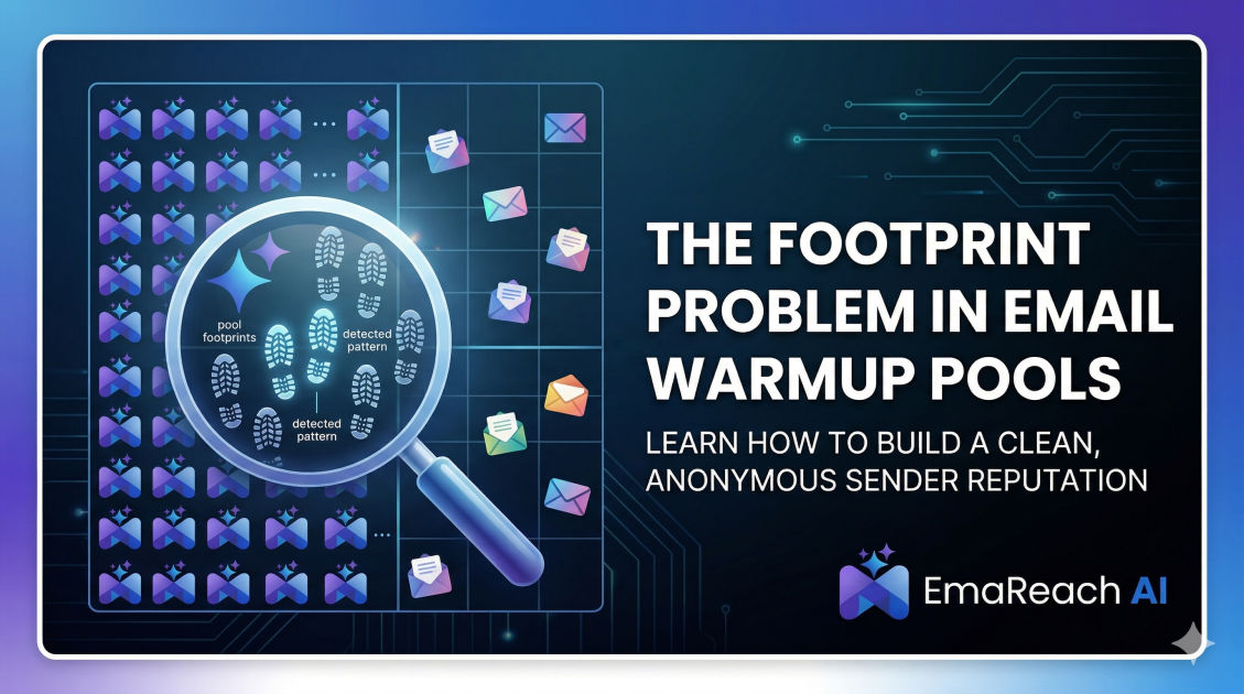 The Footprint Problem in Email Warmup Pools
