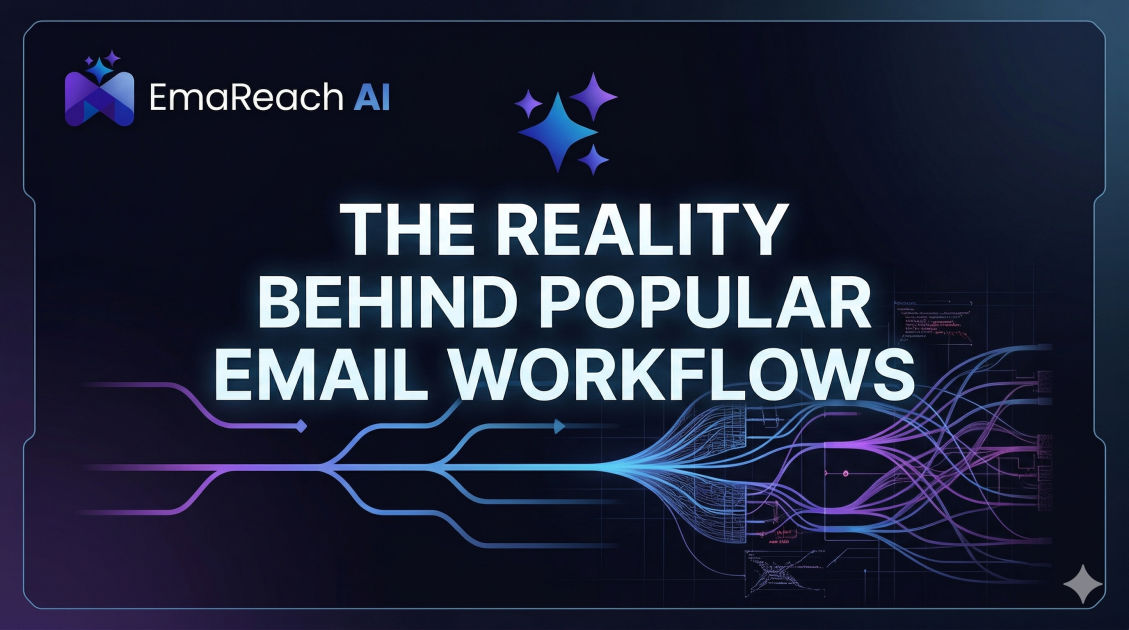 The Reality Behind Popular Email Workflows