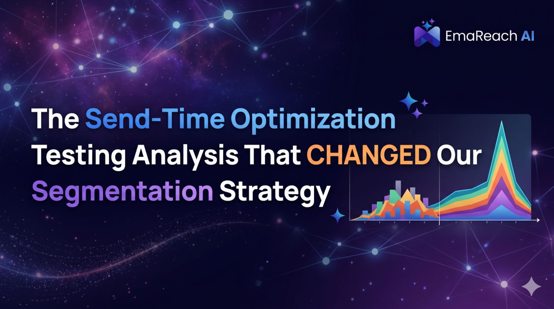The Send-Time Optimization Testing Analysis That Changed Our Segmentation Strategy