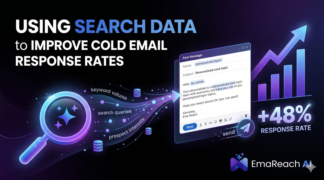 Using Search Data to Improve Cold Email Response Rates