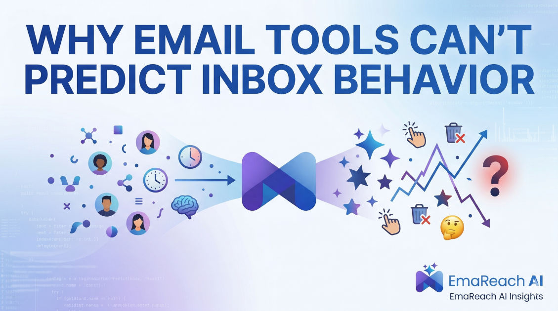 Why Email Tools Can’t Predict Inbox Behavior