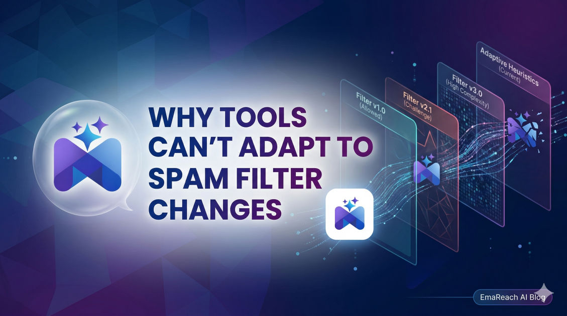 Why Tools Can’t Adapt to Spam Filter Changes