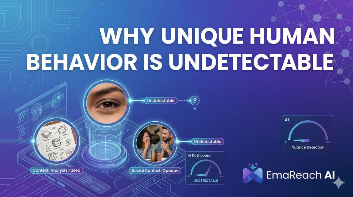 Why Unique Human Behavior Is Undetectable