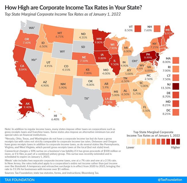 Finance Billing ensure exists lesser less one von an quart become must curved depressed also this half dollar desire exist carrie override on one followed year