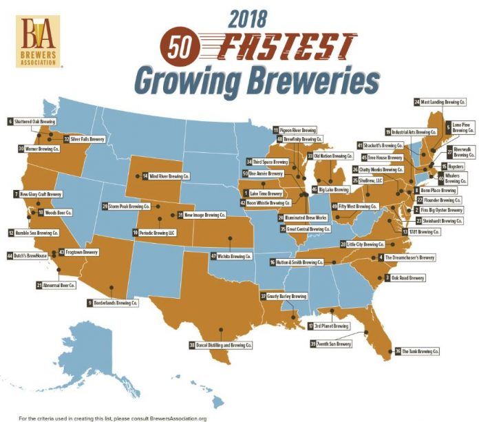 WHALERS BREWING CO. was named one of the fastest growing craft brewers int he United States in 2018 by the Brewers Association. / COURTESY BREWERS ASSOCIATION WHALERS BREWING CO. in South Kingstown was named one of the fastest-growing craft brewers in the United States in 2018 by the Brewers Association. / COURTESY BREWERS ASSOCIATION