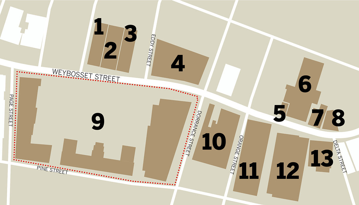 Who Owns The Block?