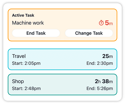 GPS location clock in & out timesheet tracking