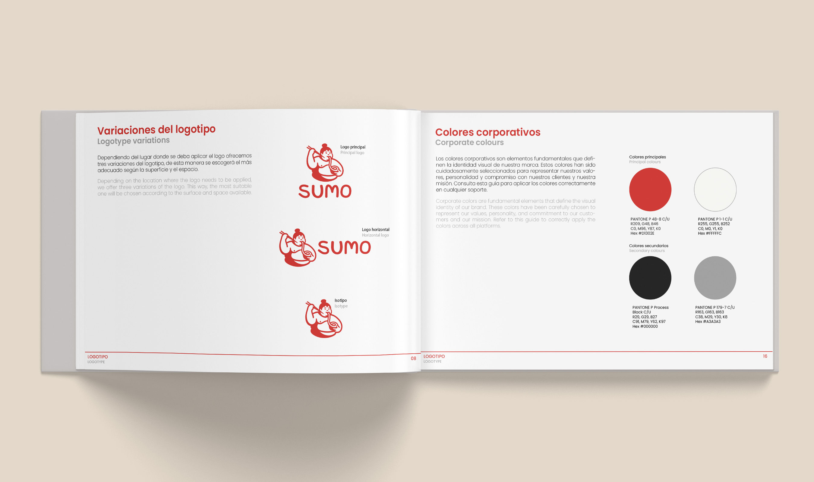 Sistema gráfico e ilustraciones de SUMO