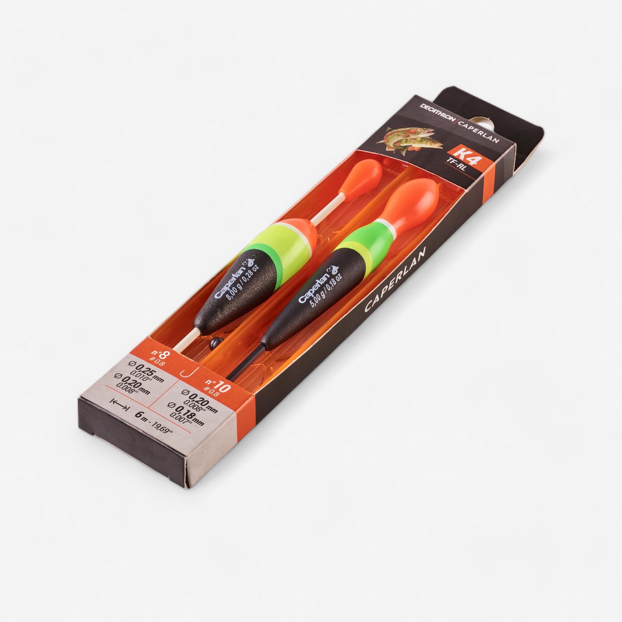 Caperlan Posenmontage TF-RL-K4