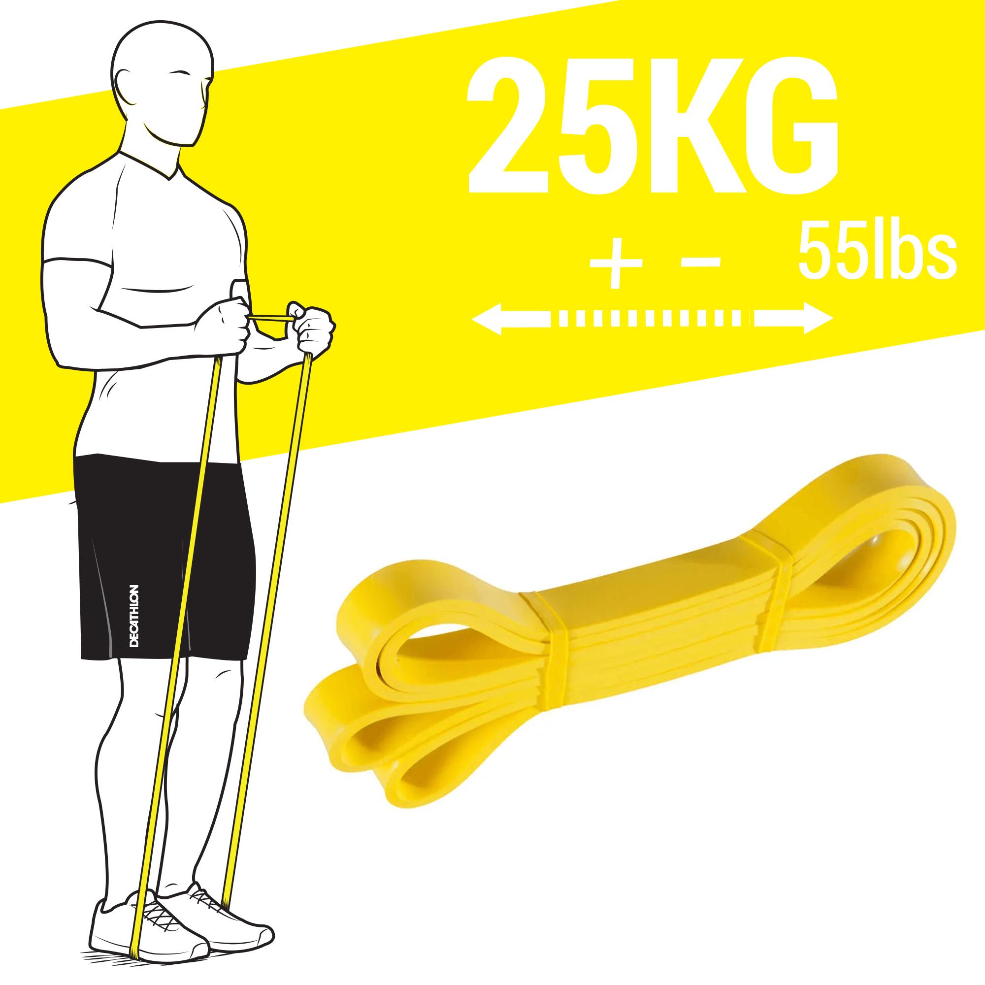Corength Fitness Band, Trainingsband Cross Training 25 kg