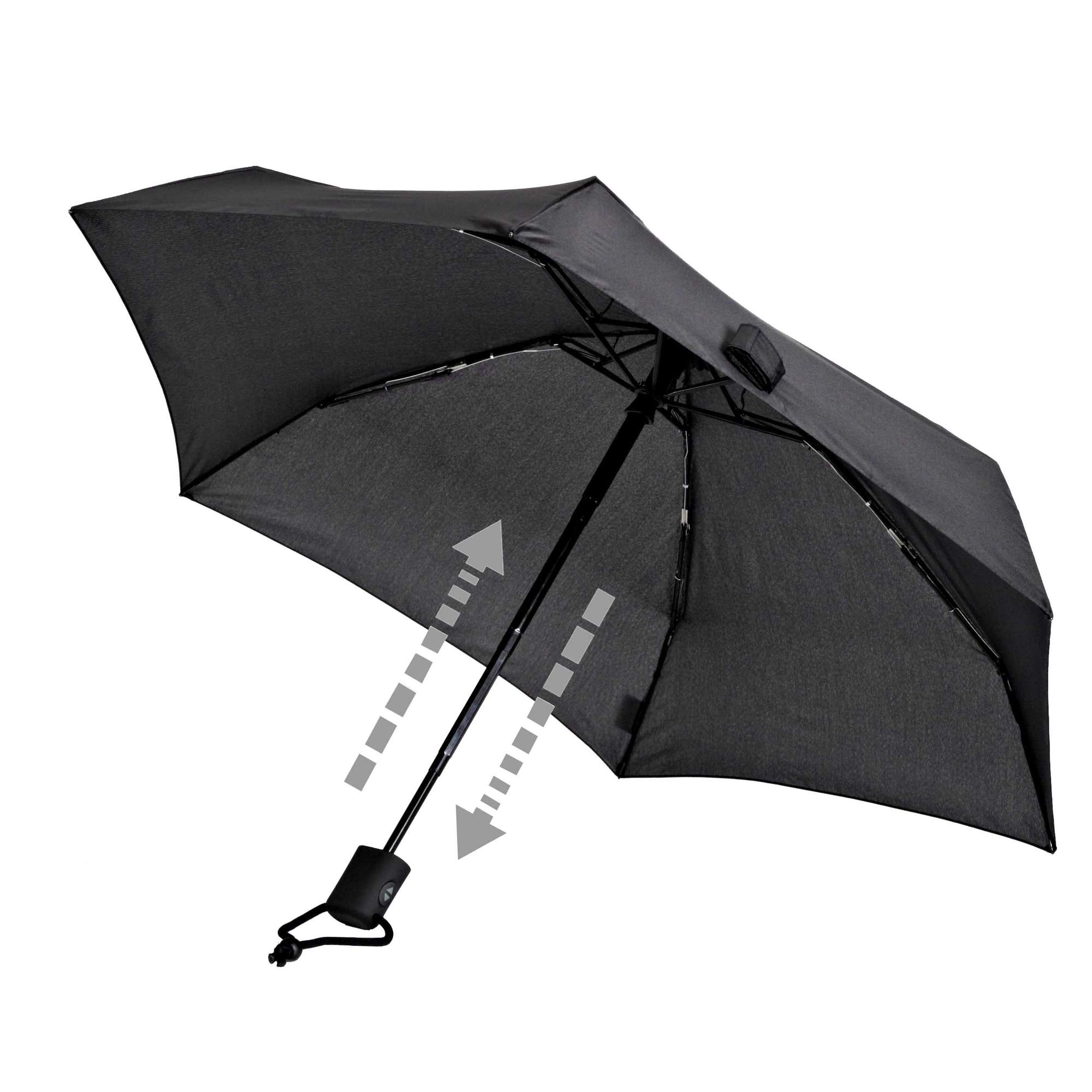 Euroschirm DAINTY AUTOMATIC