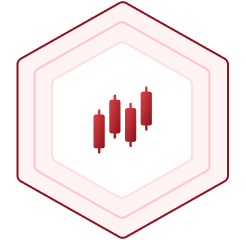 Cập nhật khuyến nghị MUA/BÁN mỗi ngày