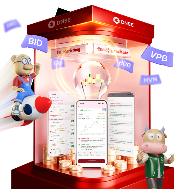 Trading Ideas Banner