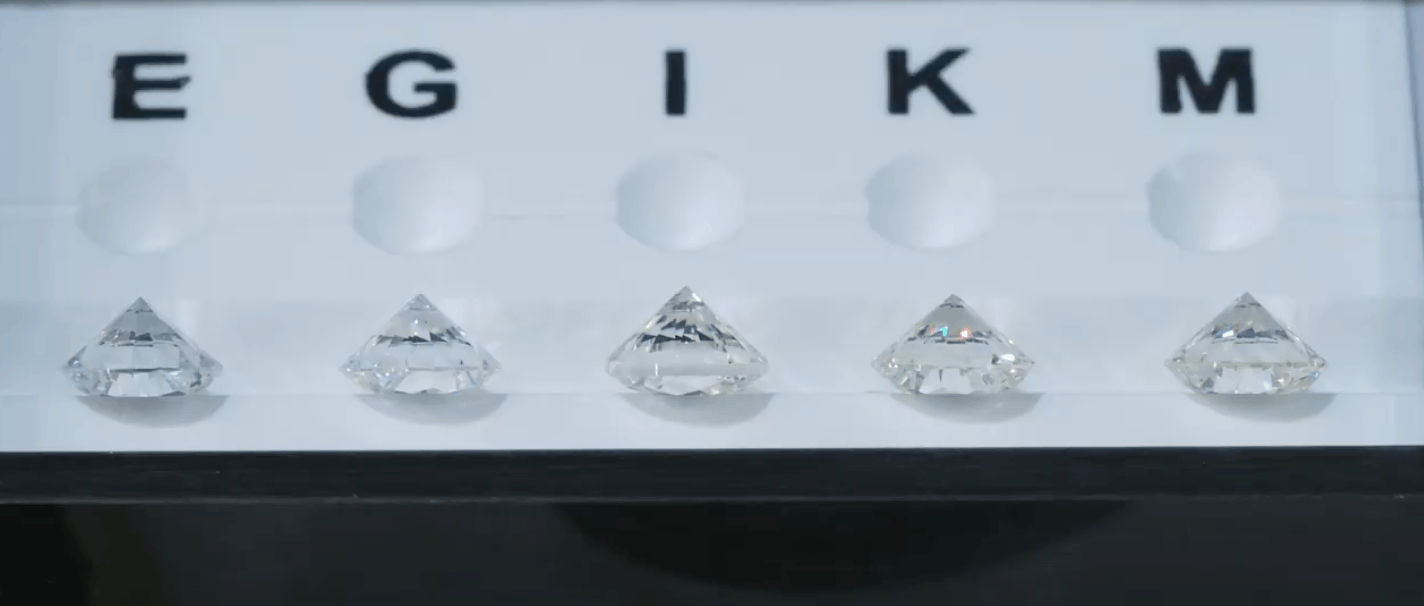 Diamond color comparison upside down
