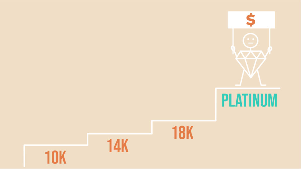 engagement ring metals price differences gold vs platinum