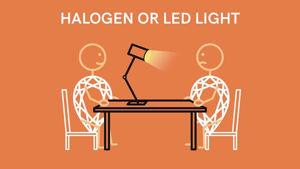 pear diamond ring under LED light