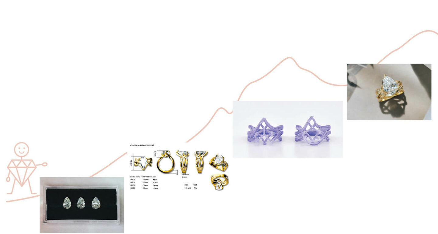 engagement ring building process