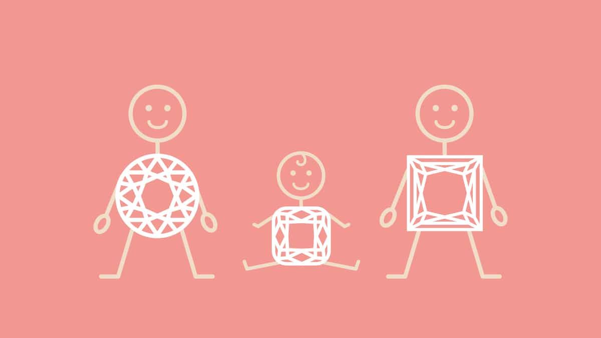 illustration of round, square, and cushion moissanite