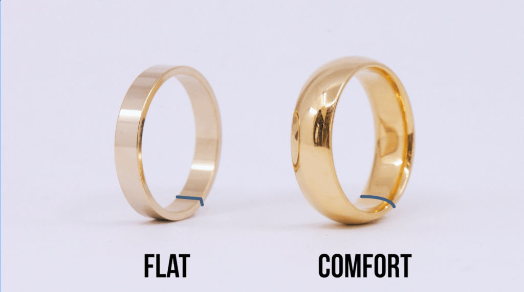 typical mens ring size