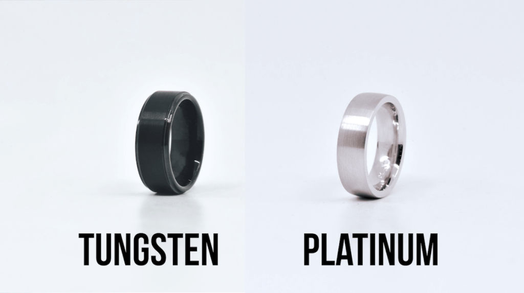 mens ring sizes