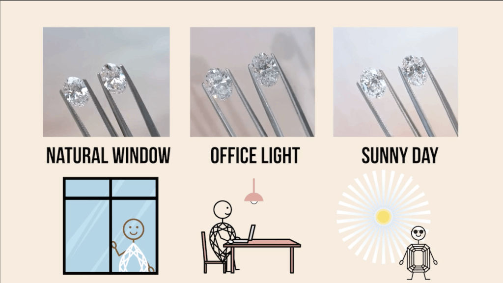 how to pick the perfect stone for your engagement ring